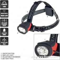 LED Headlamp Water Resistant Hands Free Flashlight With 160 Lumen and 2 SMD By Wakeman Outdoors 563717420